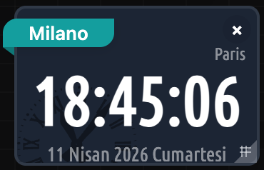 Masaüstü Saat Ana Ekran