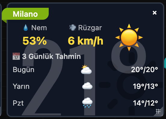 Hava Durumu Ana Ekran